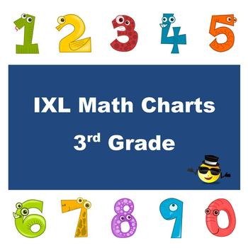 Preview of IXL Math Progress Charts for 3rd Grade