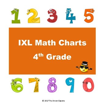 Preview of IXL Math Progress Charts for 4th Grade