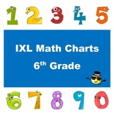 IXL Math Progress Charts for 6th Grade