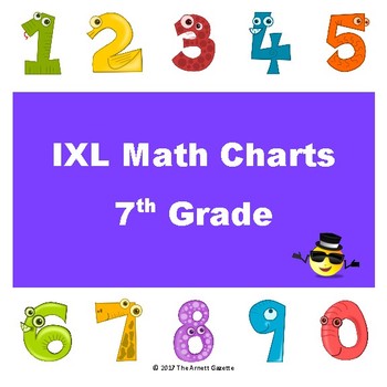 Preview of IXL Math Progress Charts for 7th Grade