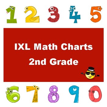 Preview of IXL Math Progress Charts for 2nd Grade