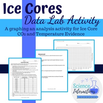 Preview of Ice Cores Carbon Dioxide and Temperature Evidence Data Lab Graphing Activity