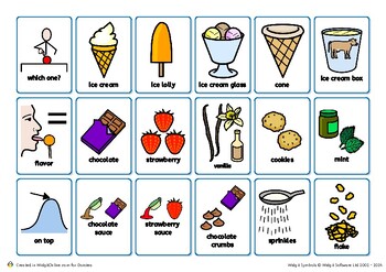 Preview of Ice Cream Choice Communication Board