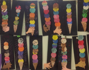 Ice Cream Collage by Art Teacher Love | TPT