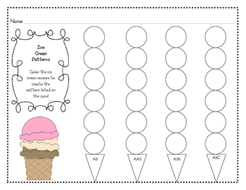 Image: An ice cream cone shaped region - Math Insight
