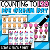 Ice Cream Math Counting to 120 Numbers to 120 Ice Cream Ac