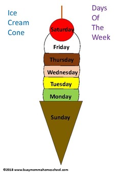 Ice Cream Days Of The Week Activity By Busymommahomeschool Tpt