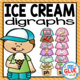 Ice Cream Digraph Match-Up