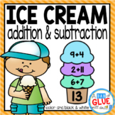 Ice Cream Editable Addition and Subtraction Activity
