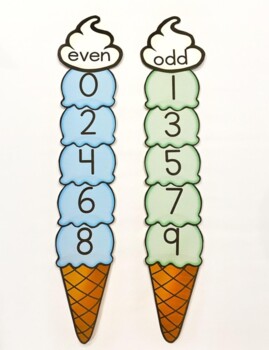 Preview of Ice Cream Even and Odd- Anchor Chart/ Math Center