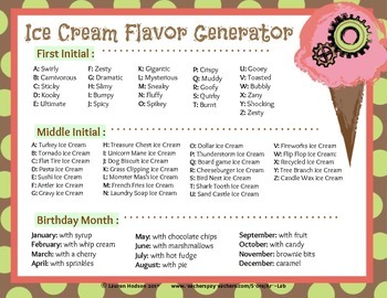 Ice Cream Flavor Generator With Vocabulary And Art Activity By