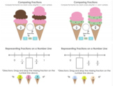 Ice Cream Fraction Review