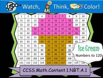 Preview of Ice Cream Hundreds Chart to 120 - Watch, Think, Color! CCSS.1.NBT.A.1