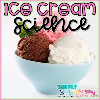 Preview of Ice Cream In a Bag Science Lesson 