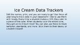 Ice Cream Data Trackers
