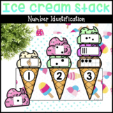Ice Cream Math Activity for Number Identification