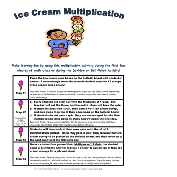 Preview of Ice Cream Multiplication