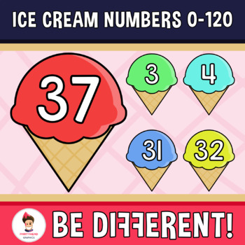 120 Ice Cream Clipart, Build Your Own Ice Cream Cone Clip Art Set