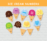 Ice Cream Numbers Matching Activity. Preschool File Folder Game.
