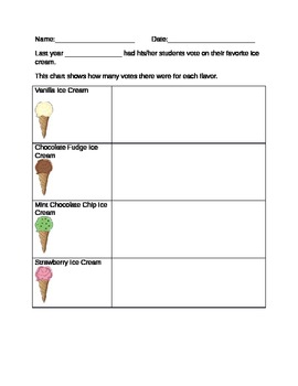 Preview of Ice Cream Pictograph Activity
