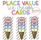 Ice Cream Place Value Activity