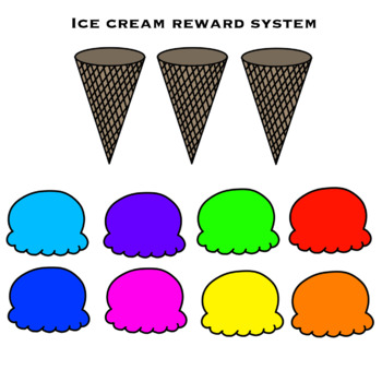 Preview of Ice Cream Reward System (Printable Visuals) 