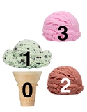 Ice Cream Scoops Counting 0-20