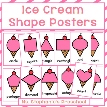 Preview of Ice Cream Shape Posters