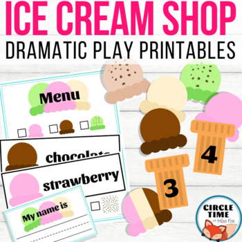 ICE CREAM PARLOR PLAY STAND  INTERCHANGEABLE THEMES - Styled By Mama