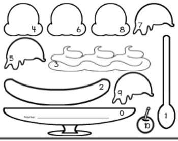 Ice Cream Sundae Pieces Goes With Multiplication But Can Be Used For Anything