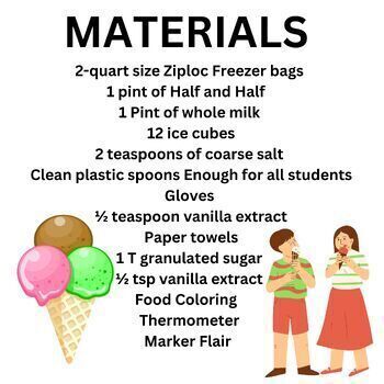 100 Disposable Ice Popsicle Mold Bags, Giugt Popsicle Bags | BPA Free  Freezer Tubes with Zip Seals | Ice Candy Pops| Comes with a Funnel for Diy  Healthy Snacks, Yogurt, Juice and