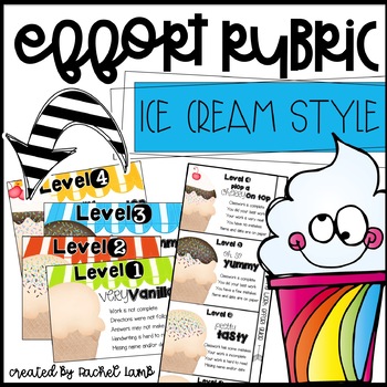 Preview of Ice Cream themed Classwork and Effort Rubric display Editable