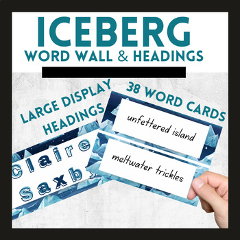 Iceberg - Claire Saxby Display Resources by Aussie Teacher Life | TPT