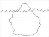 Iceberg Diagram