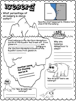 Iceberg Doodle Notes Freebie by From Chopsticks to Mason Jars | TpT