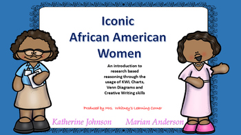 Preview of Iconic African American Women in History