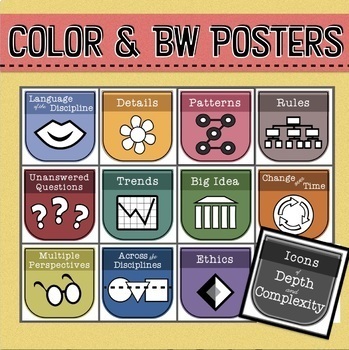 Preview of Depth and Complexity Icons - Printable Posters and Bookmarks - Classroom Decor