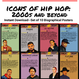 Icons of Hip Hop: 2000s and Beyond- Printable Music Posters