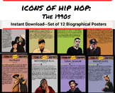 Icons of Hip Hop: The 90s- Printable Music Posters