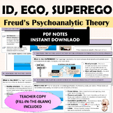 Id, Ego, Superego I Freud's Psychoanalytic Theory I AP/IB/