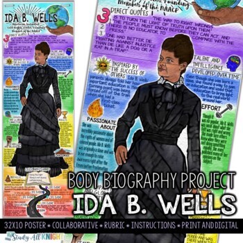 Preview of Ida B. Wells, Women's History, Journalist, Civil Rights Leader, Body Biography