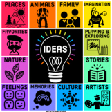 Idea Poster - Where Do Artists Get Ideas?