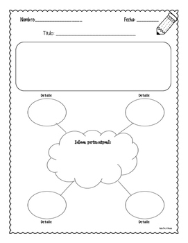 Idea principal y detalles - Main idea spanish by Hola Fourth Grade