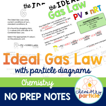 Chemistry notes ideal gas laws