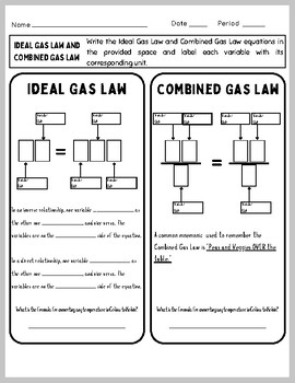 Preview of Ideal Gas Law and Combined Gas Law Labeling Worksheet.