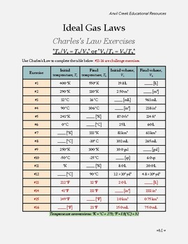 Preview of Ideal Gas Laws - Charles's Law #1-16