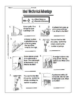 Preview of Ideal Mechanical Advantage Worksheet - Distance Learning - Simple Machines
