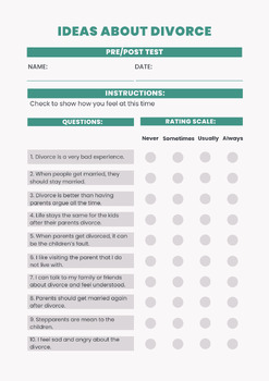 Preview of Ideas About Divorce Group Pre and Post Tests