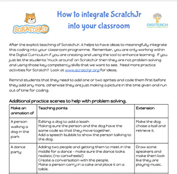 Preview of Ideas for using Scratch Jr in the classroom