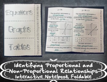 Preview of Idenitfying Proportional and Non-Proportional Relationships Foldable + Distance